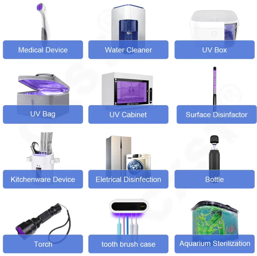 UV-oppervlaktedesinfectie