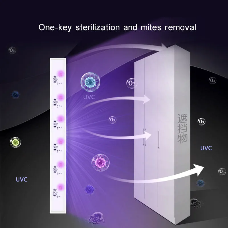 Commerciële UV-lichtontsmetter