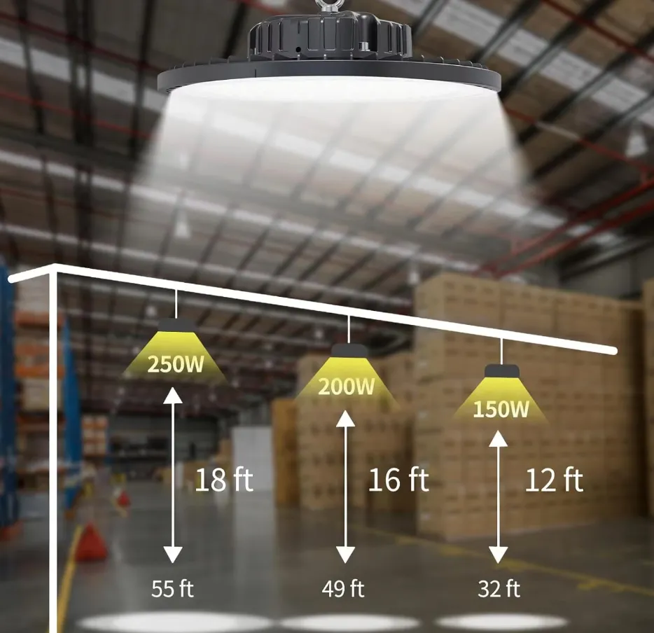 LED-hoogbayverlichting