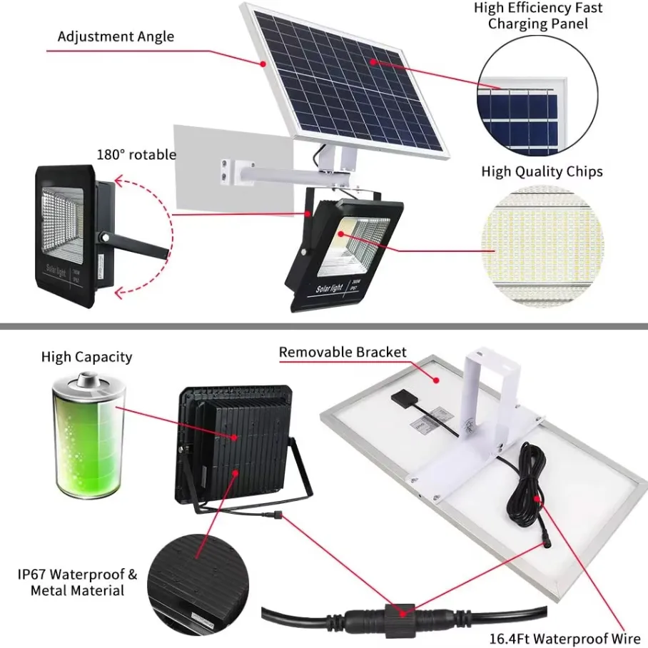 Solar-schijnwerper
