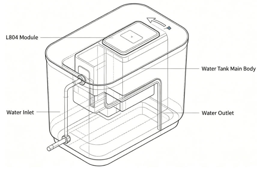 UVC_Sterilization_in_Pet_Products_–_A_Growing_Market_Trend.jpg