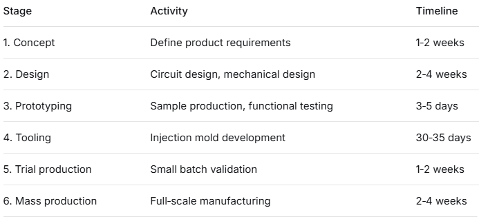 Custom_LED_Products.png